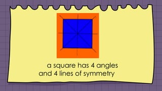 a square has 4 angles
and 4 lines of symmetry
 