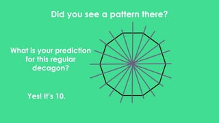 Did you see a pattern there?
What is your prediction
for this regular
decagon?
Yes! It’s 10.
 