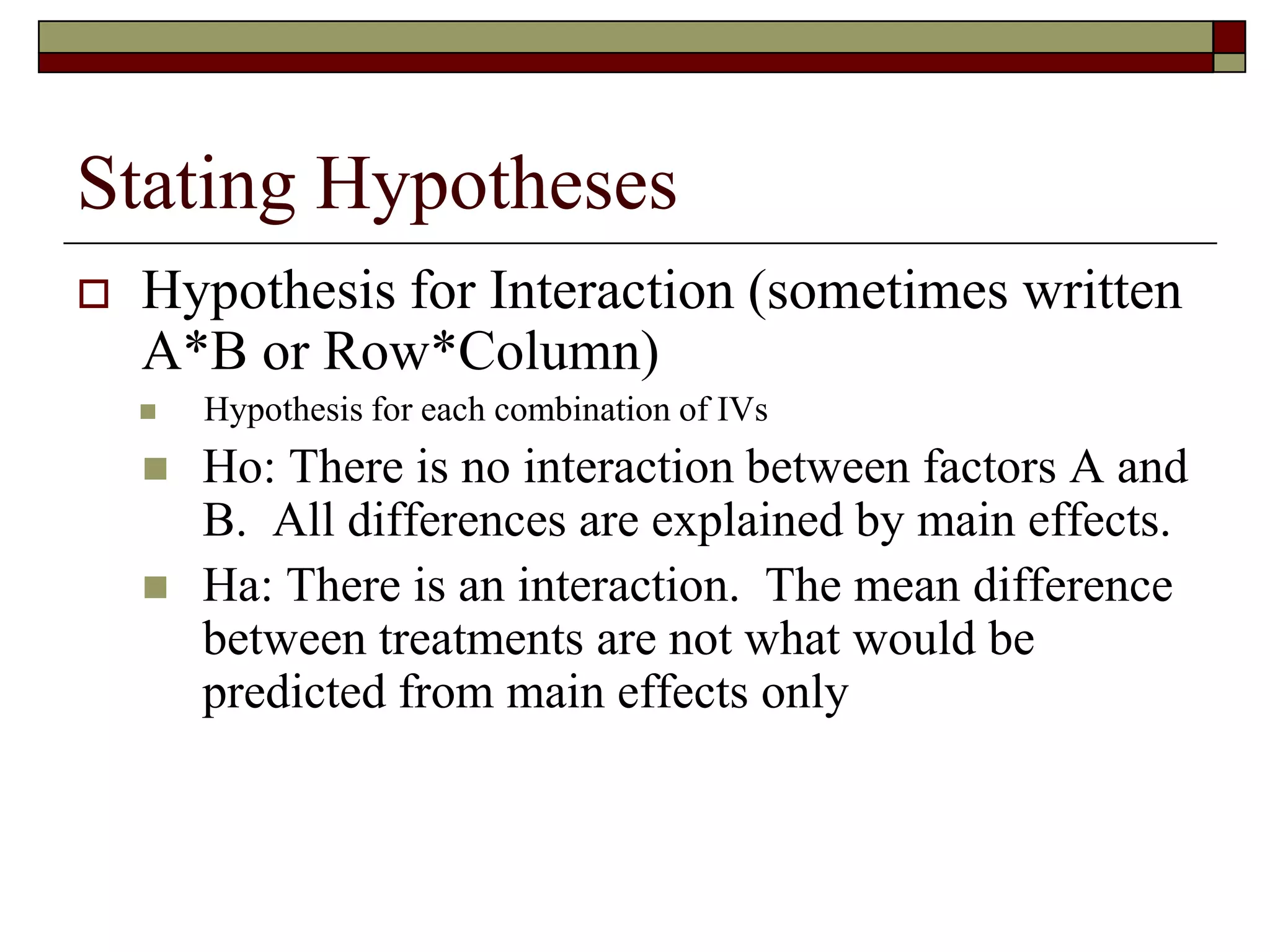 Stating Hypotheses
 Hypothesis for Interaction (sometimes written
A*B or Row*Column)
 Hypothesis for each combination of IVs
 Ho: There is no interaction between factors A and
B. All differences are explained by main effects.
 Ha: There is an interaction. The mean difference
between treatments are not what would be
predicted from main effects only
 