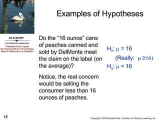 Do the “16 ounce” cans of peaches canned and sold by DelMonte meet the claim on the label (on the average)?  H 0 :  µ  =   16  (Really:   ≥  H a :  µ  < 16 Examples of Hypotheses Notice, the real concern would be selling the consumer less than 16 ounces of peaches. 