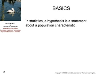 BASICS In statistics, a hypothesis is a statement about a population characteristic. 
