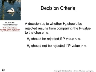 Decision Criteria A decision as to whether H 0  should be rejected results from comparing the P-value to the chosen   : H 0  should be rejected if P-value      H 0  should not be rejected if P-value >   