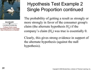 Hypothesis Test Example 2 Single Proportion continued The probability of getting a result as strongly or more strongly in favor of the consumer group's claim (the alternate hypothesis H a ) if the company’s claim (H 0 ) was true is essentially 0. Clearly, this gives strong evidence in support of the alternate hypothesis (against the null hypothesis).  