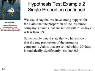 Hypothesis Test Example 2 Single Proportion continued We would say that we have strong support for the claim that the proportion of the insurance company’s claims that are settled within 30 days is less than 0.9. Some people would state that we have shown that the true proportion of the insurance company’s claims that are settled within 30 days is statistically significantly less than 0.9. 