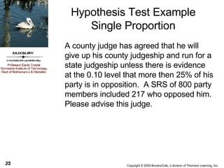 A county judge has agreed that he will give up his county judgeship and run for a state judgeship unless there is evidence at the 0.10 level that more then 25% of his party is in opposition.  A SRS of 800 party members included 217 who opposed him.  Please advise this judge. Hypothesis Test Example Single Proportion 