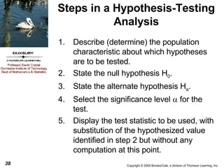 Describe (determine) the population characteristic about which hypotheses are to be tested. State the null hypothesis H 0 . State the alternate hypothesis H a . Select the significance level    for the test. Display the test statistic to be used, with substitution of the hypothesized value identified in step 2 but without any computation at this point. Steps in a Hypothesis-Testing Analysis 