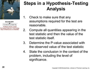 Steps in a Hypothesis-Testing Analysis Check to make sure that any assumptions required for the test are reasonable. Compute all quantities appearing in the test statistic and then the value of the test statistic itself. Determine the P-value associated with the observed value of the test statistic State the conclusion in the context of the problem, including the level of significance. 