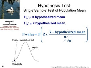 Hypothesis Test  Single Sample Test of Population Mean H 0 :  µ  = hypothesized mean H A :  µ  < hypothesized mean 