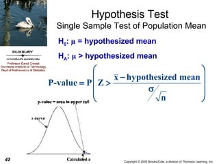 Hypothesis Test  Single Sample Test of Population Mean H 0 :  µ  = hypothesized mean H A :  µ  > hypothesized mean 