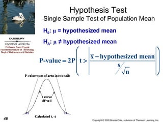 Hypothesis Test  Single Sample Test of Population Mean H 0 :  µ  = hypothesized mean H A :  µ   ≠  hypothesized mean 
