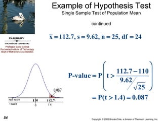 Example of Hypothesis Test Single Sample Test of Population Mean continued 