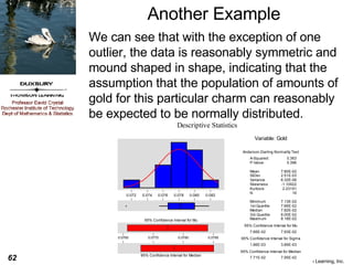 Another Example We can see that with the exception of one outlier, the data is reasonably symmetric and mound shaped in shape, indicating that the assumption that the population of amounts of gold for this particular charm can reasonably be expected to be normally distributed. 