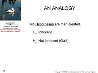 AN ANALOGY Two  Hypotheses  are then created. H 0 : Innocent H a : Not Innocent (Guilt) 