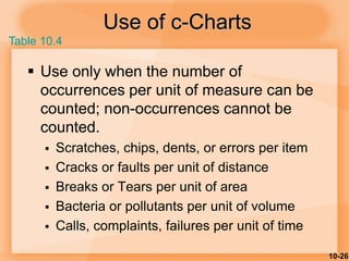 10-26
Use of c-Charts
 Use only when the number of
occurrences per unit of measure can be
counted; non-occurrences cannot be
counted.
 Scratches, chips, dents, or errors per item
 Cracks or faults per unit of distance
 Breaks or Tears per unit of area
 Bacteria or pollutants per unit of volume
 Calls, complaints, failures per unit of time
Table 10.4
 