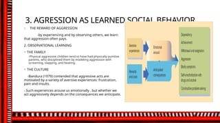 Chapter_10_AGGRESSION_ Social Psychology | PPTX