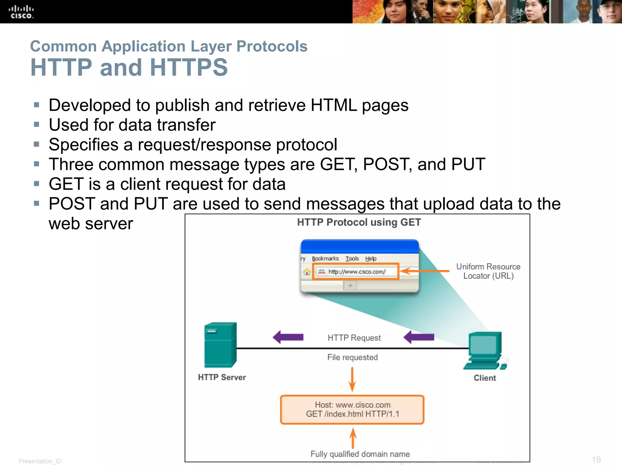 Presentation_ID 19© 2008 Cisco Systems, Inc. All rights reserved. Cisco Confidential
Common Application Layer Protocols
HTTP and HTTPS
 Developed to publish and retrieve HTML pages
 Used for data transfer
 Specifies a request/response protocol
 Three common message types are GET, POST, and PUT
 GET is a client request for data
 POST and PUT are used to send messages that upload data to the
web server
 