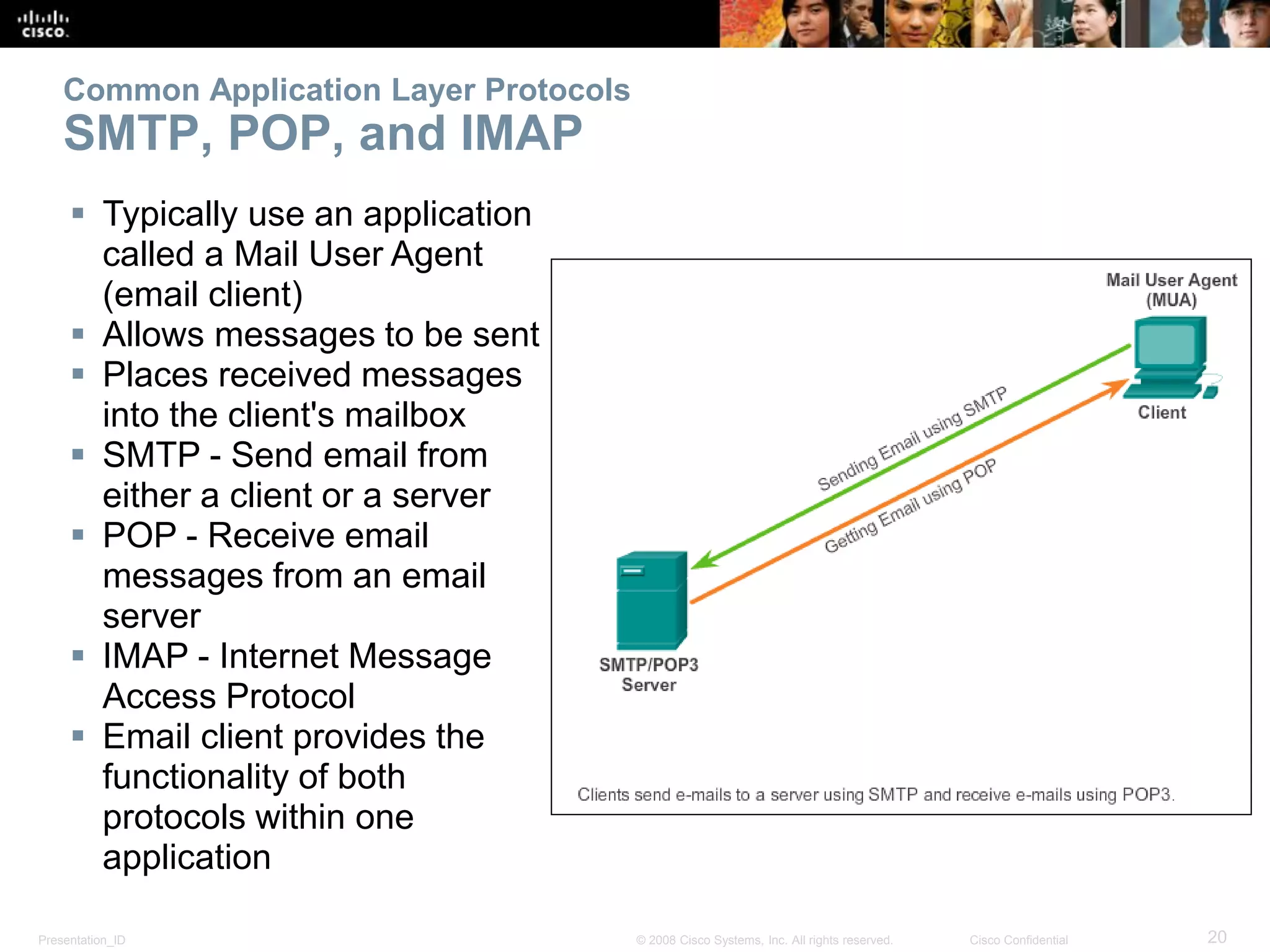 Presentation_ID 20© 2008 Cisco Systems, Inc. All rights reserved. Cisco Confidential
Common Application Layer Protocols
SMTP, POP, and IMAP
 Typically use an application
called a Mail User Agent
(email client)
 Allows messages to be sent
 Places received messages
into the client's mailbox
 SMTP - Send email from
either a client or a server
 POP - Receive email
messages from an email
server
 IMAP - Internet Message
Access Protocol
 Email client provides the
functionality of both
protocols within one
application
 