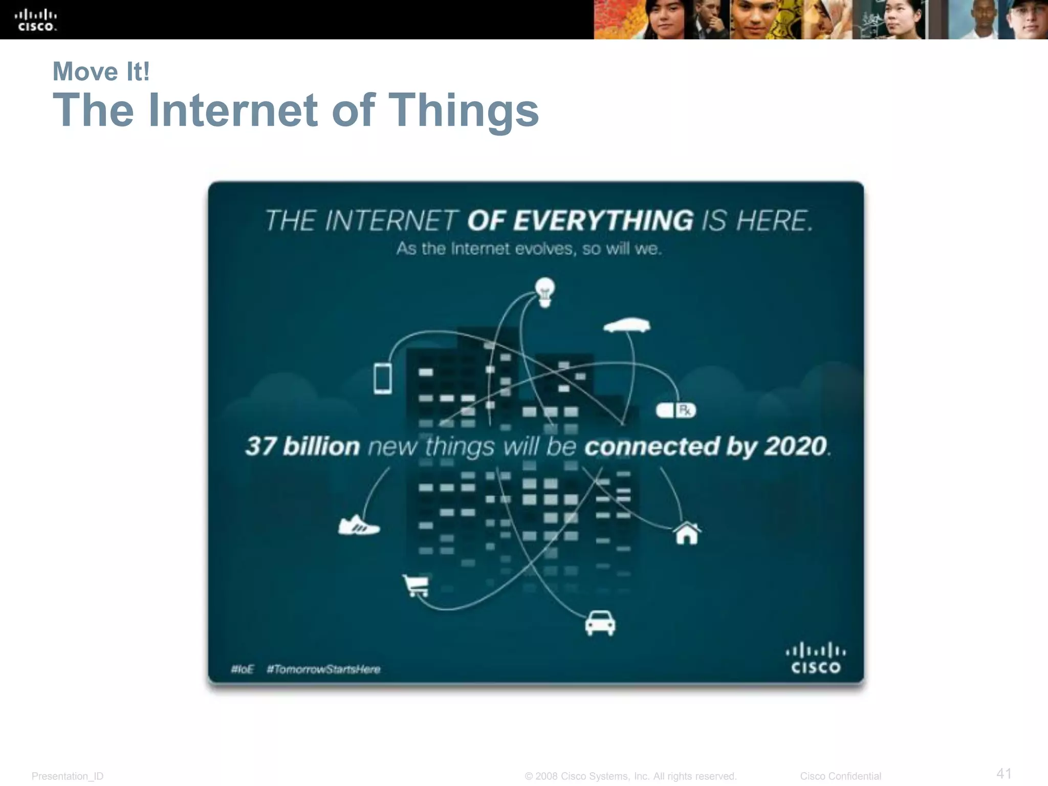 Presentation_ID 41© 2008 Cisco Systems, Inc. All rights reserved. Cisco Confidential
Move It!
The Internet of Things
 