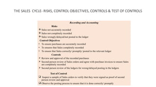 What Is Risk Control Testing AUDIT AND ASSURANCE - TEST OF CONTROLS - CHP 10 | PPTX