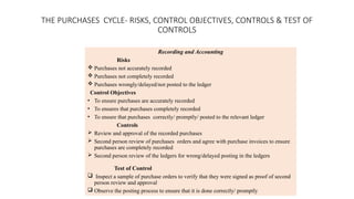 Purchase Control Testing AUDIT AND ASSURANCE - TEST OF CONTROLS - CHP 10 | PPTX
