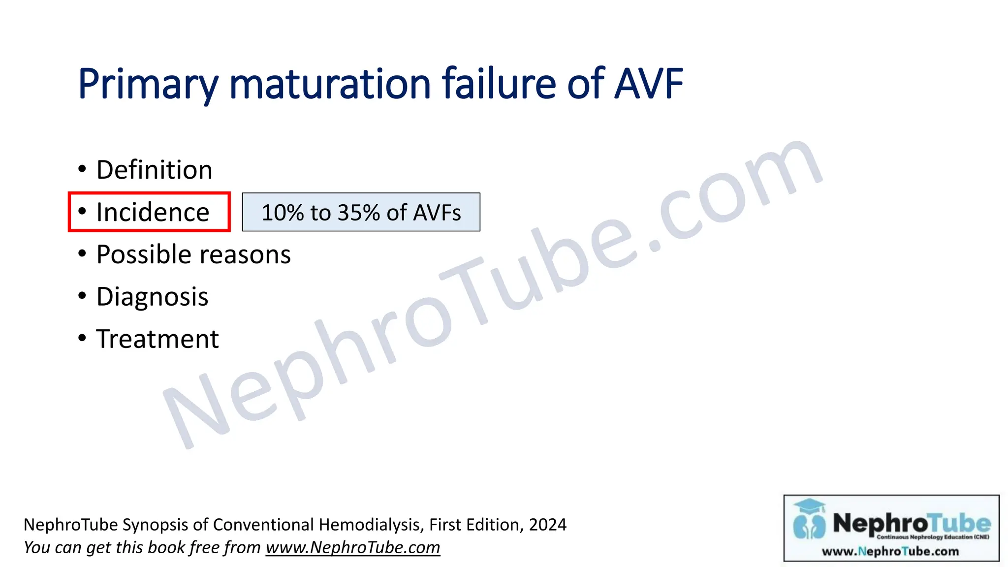 Hemodialysis: Chapter 10, AVF and AVG - Complications (Diagnosis and ...