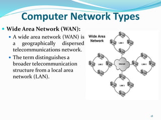  Wide Area Network (WAN):
 A wide area network (WAN) is
a geographically dispersed
telecommunications network.
 The term distinguishes a
broader telecommunication
structure from a local area
network (LAN).
18
Computer Network Types
 
