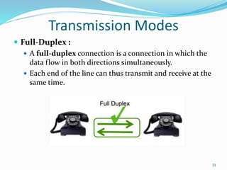  Full-Duplex :
 A full-duplex connection is a connection in which the
data flow in both directions simultaneously.
 Each end of the line can thus transmit and receive at the
same time.
33
Transmission Modes
 