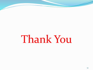 Thank You
34
 