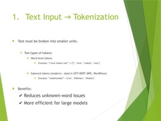 Word Tokenization Example Chapter 10c - How NLP Works - Technically.pptx
