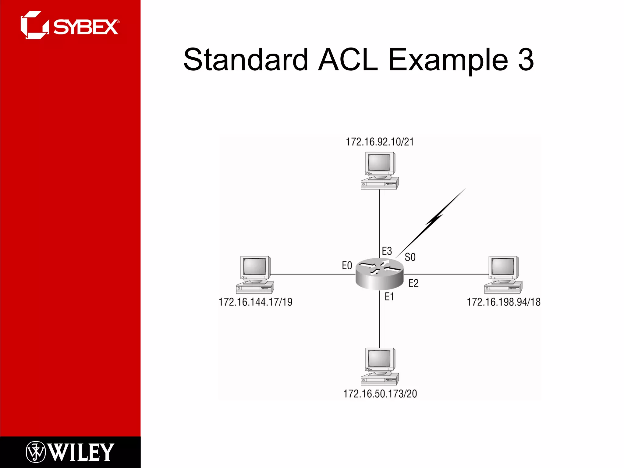 Standard ACL Example 3 