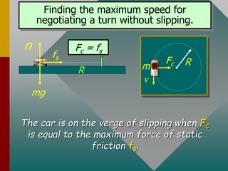 Finding the maximum speed for
negotiating a turn without slipping.
The car is on the verge of slipping when FC
is equal to the maximum force of static
friction fs.
R
v
m
Fc
Fc = fs
n
mg
fs
R
 