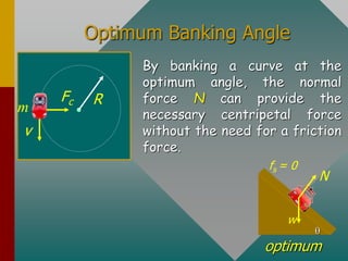 q
Optimum Banking Angle
By banking a curve at the
optimum angle, the normal
force N can provide the
necessary centripetal force
without the need for a friction
force.
optimum
N
fs = 0
w
R
v
m
Fc
 