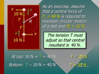 R
v
v
As an exercise, assume
that a central force of
Fc = 40 N is required to
maintain circular motion
of a ball and W = 10 N.
The tension T must
adjust so that central
resultant is 40 N.
At top: 10 N + T = 40 N
Bottom: T – 10 N = 40 N T = __?___T = 50 N
T = 30 NT = _?_
T
10 N
+
+
T
10 N
 