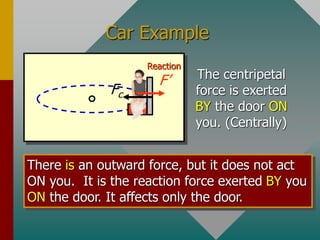 Car Example
There is an outward force, but it does not act
ON you. It is the reaction force exerted BY you
ON the door. It affects only the door.
The centripetal
force is exerted
BY the door ON
you. (Centrally)
Fc
F’
Reaction
 