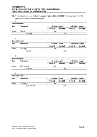 VCE ACCOUNTING
UNIT 3 – RECORDING AND REPORTING FOR A TRADING BUSINESS
CHAPTER 10 – CLOSING THE GENERAL LEDGER
© Michael Allison, Trinity Grammar School.
Author’s permission required for external use
Page | 4
10. A small business owner made drawings during June 2015 of $1,500. The entry required in the
General Journal to record this would be:
a)
General Journal
Date Particulars General Ledger Subsidiary Ledger
Debit $ Credit $ Debit $ Credit $
30 Jun Capital 1500
Drawings 1500
b)
General Journal
Date Particulars General Ledger Subsidiary Ledger
Debit $ Credit $ Debit $ Credit $
30 Jun Drawings 1500
Capital 1500
c)
General Journal
Date Particulars General Ledger Subsidiary Ledger
Debit $ Credit $ Debit $ Credit $
30 Jun Cash at bank 1500
Drawings 1500
d)
General Journal
Date Particulars General Ledger Subsidiary Ledger
Debit $ Credit $ Debit $ Credit $
30 Jun Drawings 1500
Cash at bank 1500
 