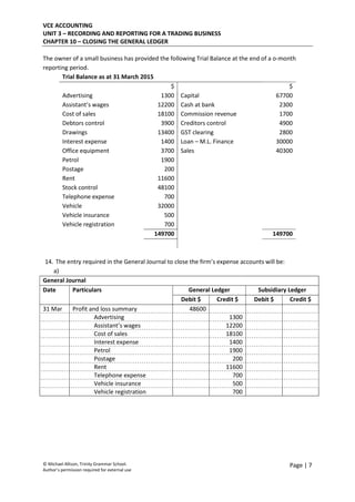 VCE ACCOUNTING
UNIT 3 – RECORDING AND REPORTING FOR A TRADING BUSINESS
CHAPTER 10 – CLOSING THE GENERAL LEDGER
© Michael Allison, Trinity Grammar School.
Author’s permission required for external use
Page | 7
The owner of a small business has provided the following Trial Balance at the end of a o-month
reporting period.
Trial Balance as at 31 March 2015
$ $
Advertising 1300 Capital 67700
Assistant’s wages 12200 Cash at bank 2300
Cost of sales 18100 Commission revenue 1700
Debtors control 3900 Creditors control 4900
Drawings 13400 GST clearing 2800
Interest expense 1400 Loan – M.L. Finance 30000
Office equipment 3700 Sales 40300
Petrol 1900
Postage 200
Rent 11600
Stock control 48100
Telephone expense 700
Vehicle 32000
Vehicle insurance 500
Vehicle registration 700
149700 149700
14. The entry required in the General Journal to close the firm’s expense accounts will be:
a)
General Journal
Date Particulars General Ledger Subsidiary Ledger
Debit $ Credit $ Debit $ Credit $
31 Mar Profit and loss summary 48600
Advertising 1300
Assistant’s wages 12200
Cost of sales 18100
Interest expense 1400
Petrol 1900
Postage 200
Rent 11600
Telephone expense 700
Vehicle insurance 500
Vehicle registration 700
 