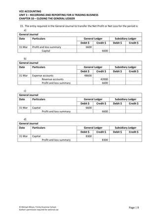 VCE ACCOUNTING
UNIT 3 – RECORDING AND REPORTING FOR A TRADING BUSINESS
CHAPTER 10 – CLOSING THE GENERAL LEDGER
© Michael Allison, Trinity Grammar School.
Author’s permission required for external use
Page | 9
15. The entry required in the General Journal to transfer the Net Profit or Net Loss for the period is:
a)
General Journal
Date Particulars General Ledger Subsidiary Ledger
Debit $ Credit $ Debit $ Credit $
31 Mar Profit and loss summary 6600
Capital 6600
b)
General Journal
Date Particulars General Ledger Subsidiary Ledger
Debit $ Credit $ Debit $ Credit $
31 Mar Expense accounts 48600
Revenue accounts 42000
Profit and loss summary 6600
c)
General Journal
Date Particulars General Ledger Subsidiary Ledger
Debit $ Credit $ Debit $ Credit $
31 Mar Capital 6600
Profit and loss summary 6600
d)
General Journal
Date Particulars General Ledger Subsidiary Ledger
Debit $ Credit $ Debit $ Credit $
31 Mar Capital 8300
Profit and loss summary 8300
 