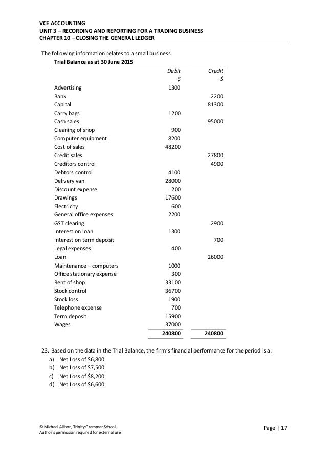 Chapter 10 Closing the General Ledger Test