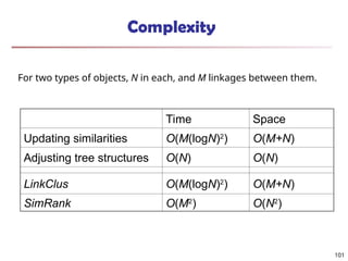Complexity
Time Space
Updating similarities O(M(logN)2
) O(M+N)
Adjusting tree structures O(N) O(N)
LinkClus O(M(logN)2
) O(M+N)
SimRank O(M2
) O(N2
)
For two types of objects, N in each, and M linkages between them.
101
 