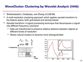 WaveCluster: Clustering by Wavelet Analysis (1998)
 Sheikholeslami, Chatterjee, and Zhang (VLDB’98)
 A multi-resolution clustering approach which applies wavelet transform to
the feature space; both grid-based and density-based
 Wavelet transform: A signal processing technique that decomposes a signal
into different frequency sub-band
 Data are transformed to preserve relative distance between objects at
different levels of resolution
 Allows natural clusters to become more distinguishable
103
 