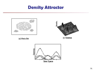 Density Attractor
56
 
