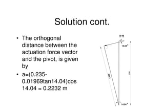 Mechanical Design
PRN Childs, University of Sussex
Solution cont.
• The orthogonal
distance between the
actuation force ve...