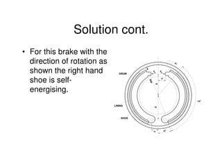 Mechanical Design
PRN Childs, University of Sussex
Solution cont.
• For this brake with the
direction of rotation as
shown...