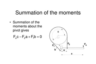 Mechanical Design
PRN Childs, University of Sussex
Summation of the moments
• Summation of the
moments about the
pivot giv...