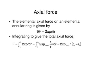 Mechanical Design
PRN Childs, University of Sussex
Axial force
• The elemental axial force on an elemental
annular ring is...