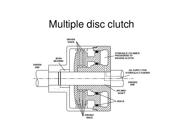 TESLA WIRING DIAGRAMS - Auto Electrical Wiring Diagram 1997 chevy wiring harness for fisher 
