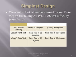  We want to look at temperature of room (50◦ or
90◦) on test taking AS WELL AS test difficulty
(easy, hard).
Chapter 10 Complex Designs Sisson
2013 10
(IV - B) Room Temperature
(IV - B) Test
Difficulty
(Level) 50 degrees (Level) 90 degrees
(Level) Hard Test Hard Test in 50
degrees
Hard Test in 90 degrees
(Level) Easy Test Easy Test in 50
degrees
Easy Test in 90 degrees
 