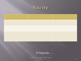 Chapter 10 Complex Designs Sisson
2013 11
It Depends….
 