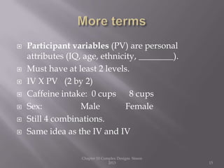  Participant variables (PV) are personal
attributes (IQ, age, ethnicity, ________).
 Must have at least 2 levels.
 IV X PV (2 by 2)
 Caffeine intake: 0 cups 8 cups
 Sex: Male Female
 Still 4 combinations.
 Same idea as the IV and IV
Chapter 10 Complex Designs Sisson
2013 15
 