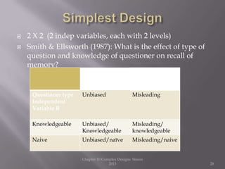  2 X 2 (2 indep variables, each with 2 levels)
 Smith & Ellsworth (1987): What is the effect of type of
question and knowledge of questioner on recall of
memory?
Chapter 10 Complex Designs Sisson
2013 28
Type of Question Independant
Variable 2
Questioner type
Independent
Variable B
Unbiased Misleading
Knowledgeable Unbiased/
Knowledgeable
Misleading/
knowledgeable
Naive Unbiased/naïve Misleading/naive
 